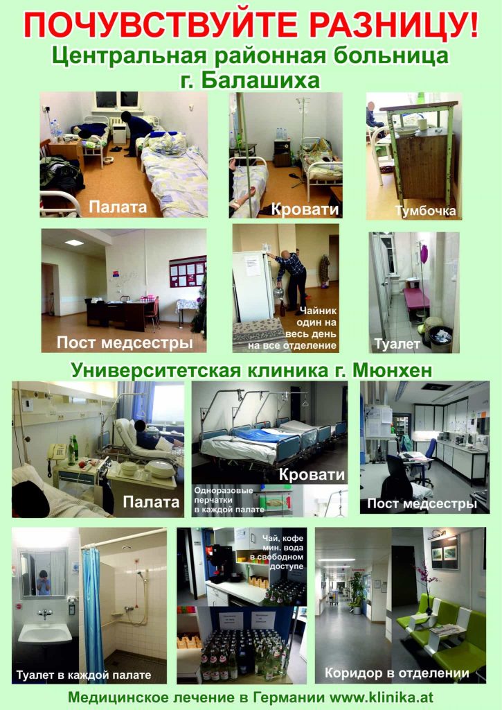 Медицинские учреждения России и Германии. Сравнение условий пребывания.